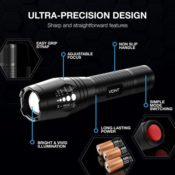 Flashlight Precision Design