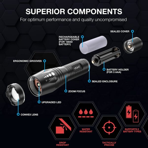 Flashlight Components